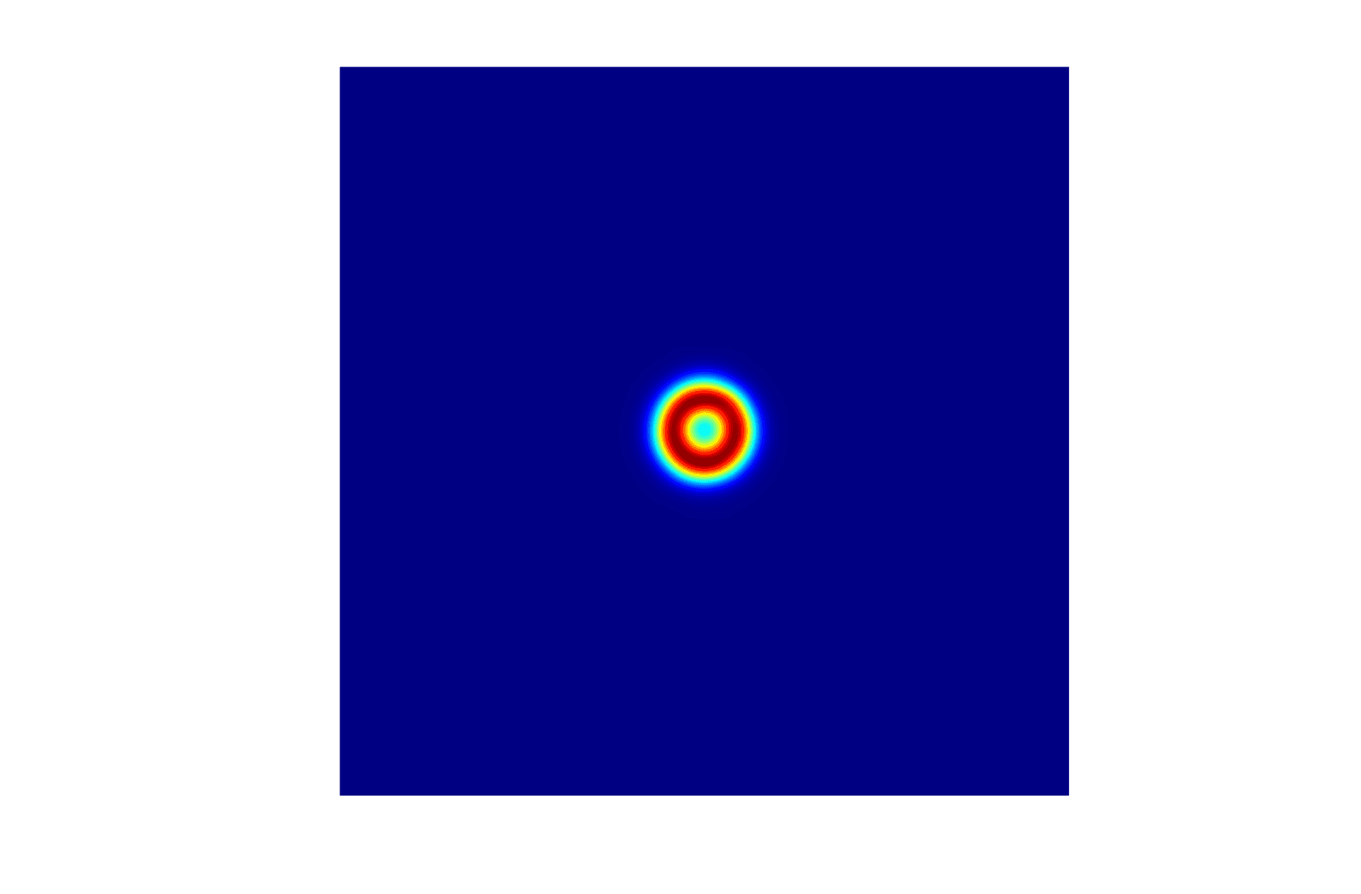 Ring Generator