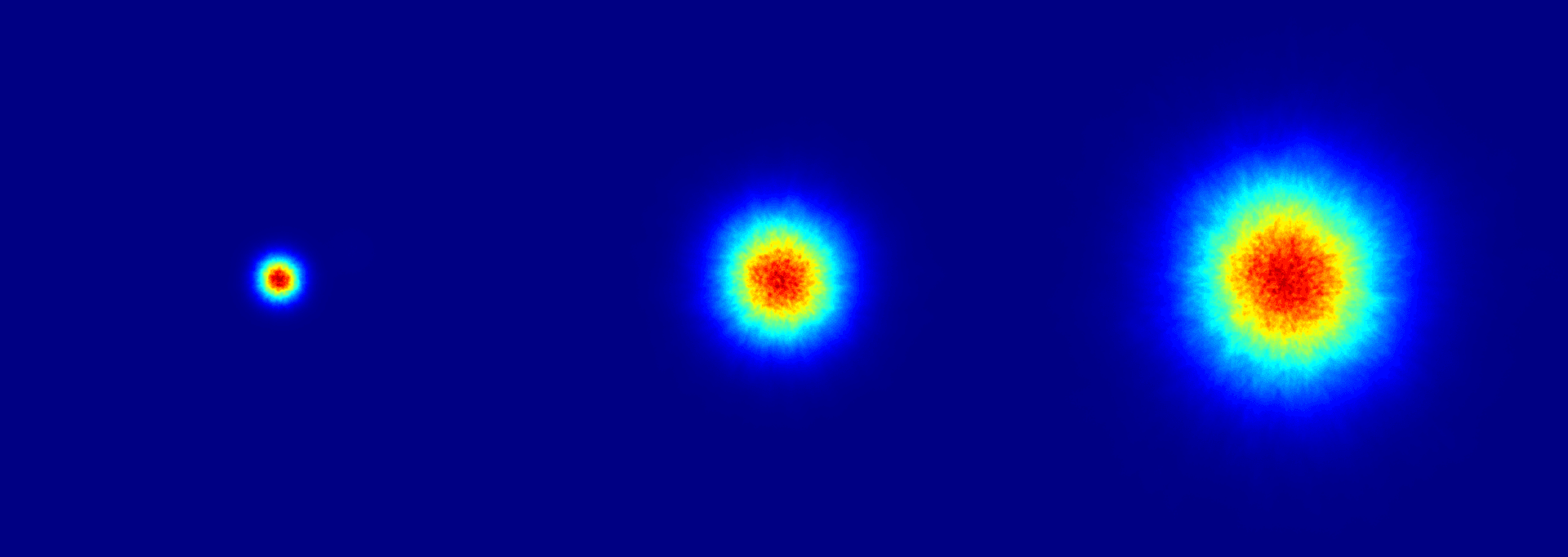 Gaussian Diffuser