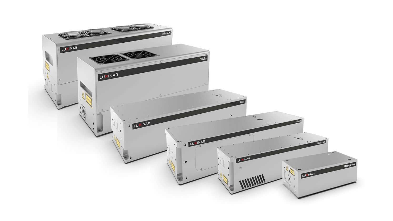 Nanosecond Laser